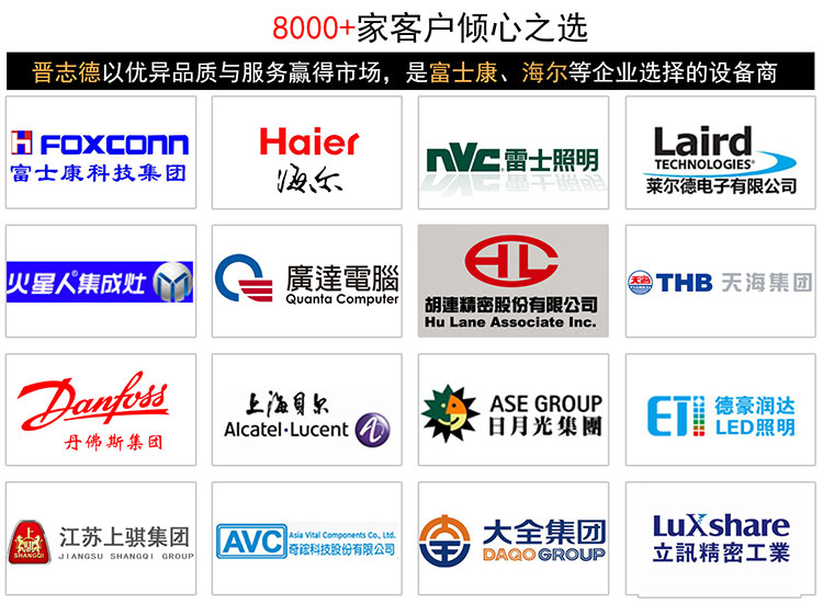 沖床三合一送料機(jī)使用客戶 沖床三合一送料機(jī)使用客戶