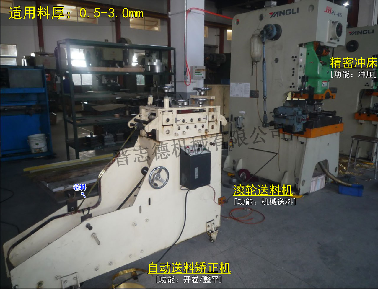 高速滾輪送料機配沖床 高速滾輪送料機配沖床