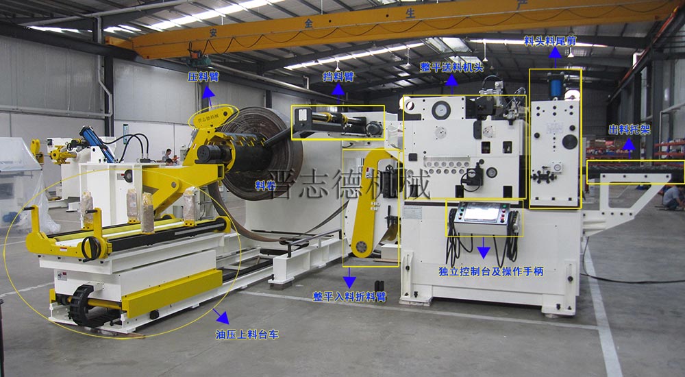 高張力三合一送料機結(jié)構(gòu) 高張力三合一送料機結(jié)構(gòu)